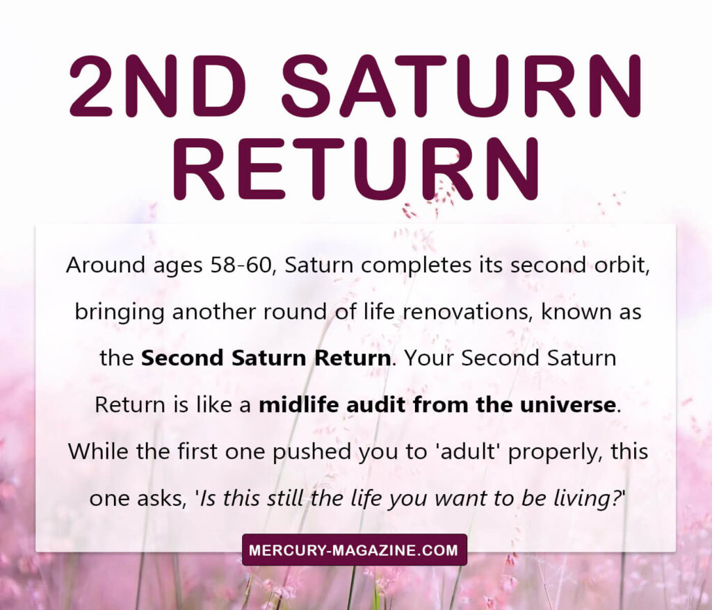 2nd saturn return