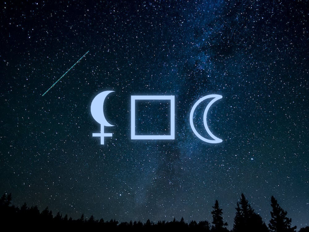 Lilith Square Moon Synastry