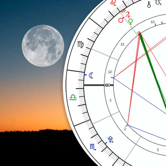 Moon In The 12th House: Meaning And Your Superpowers