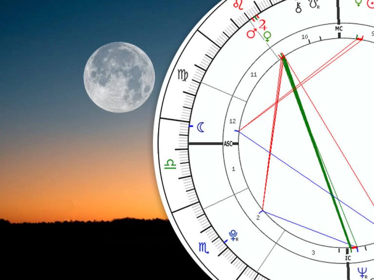 Moon In The 12th House: Meaning And Your Superpowers