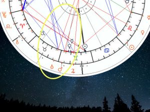 Transit Uranus In The 2nd House: Your Priorities Will Change