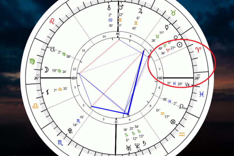 No Planet in the 7th House? Here’s What That Really Means