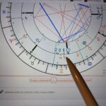 Astrologer Jasmine from Chi-nese.com Explains the Worst Synastry Aspects