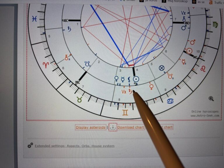 Astrologer Jasmine from Chi-nese.com Explains the Worst Synastry Aspects